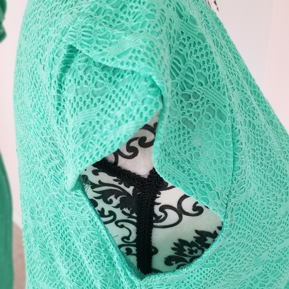 Mint Midi Bodycon Dress - Picture 6 of 6